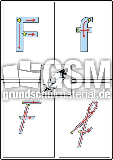 Fenster SAS F.pdf